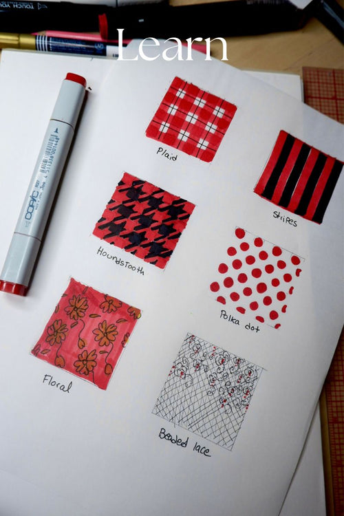 PRE RECORDED PORTFOLIO COURSE